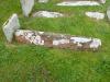 Norse hog-back gravestone at St Boniface Kirk